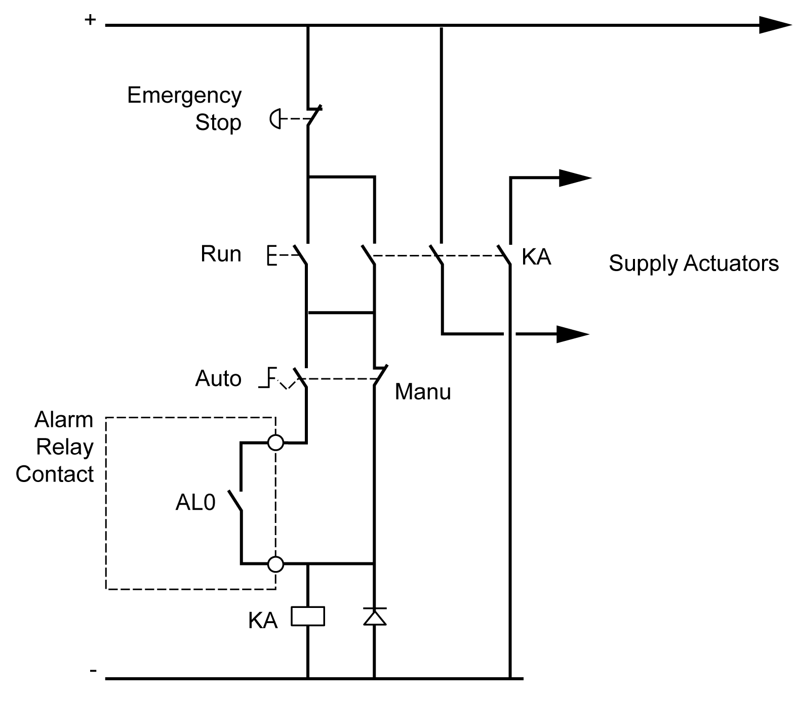 Alarm Relay Wiring
